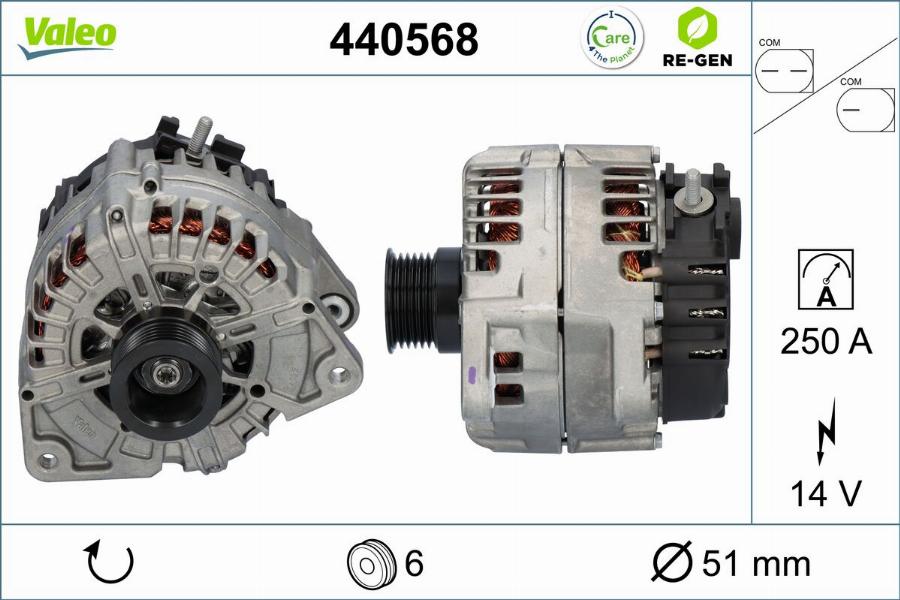 Valeo 440568 - Alternator www.molydon.hr