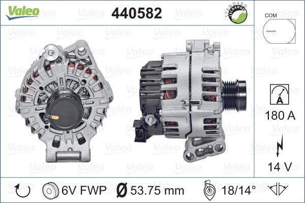 Valeo 440582 - Alternator www.molydon.hr