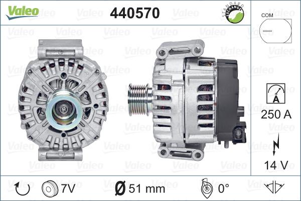 Valeo 440570 - Alternator www.molydon.hr