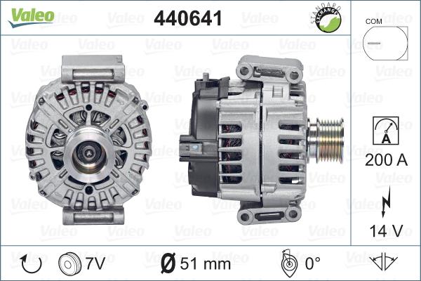 Valeo 440641 - Alternator www.molydon.hr