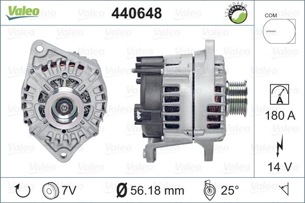 Valeo 440648 - Alternator www.molydon.hr