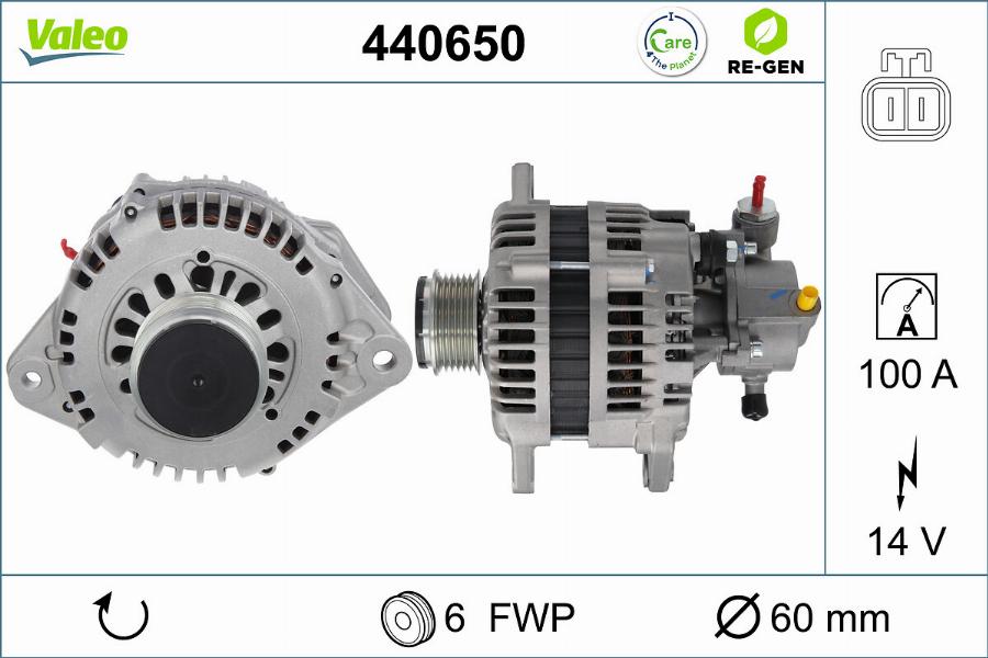 Valeo 440650 - Alternator www.molydon.hr