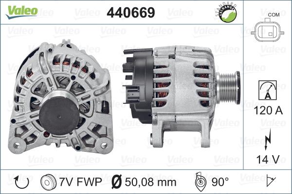 Valeo 440669 - Alternator www.molydon.hr