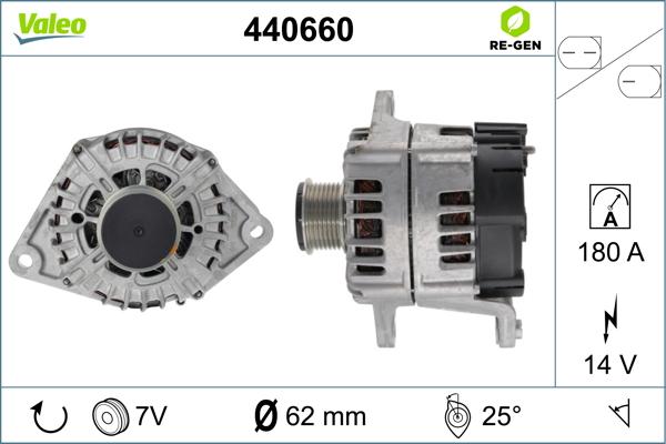 Valeo 440660 - Alternator www.molydon.hr