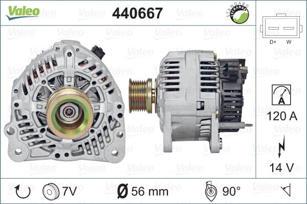 Valeo 440667 - Alternator www.molydon.hr