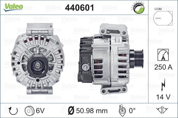 Valeo 440601 - Alternator www.molydon.hr