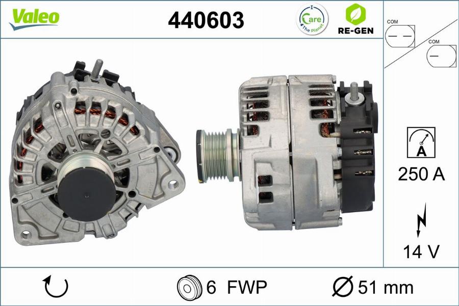 Valeo 440603 - Alternator www.molydon.hr