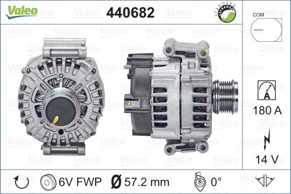 Valeo 440682 - Alternator www.molydon.hr