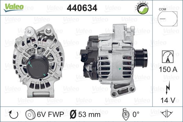 Valeo 440634 - Alternator www.molydon.hr