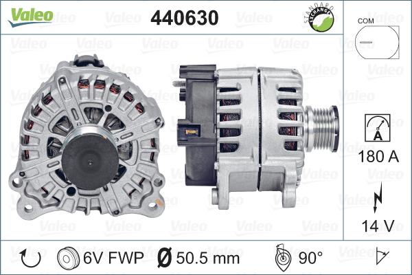 Valeo 440630 - Alternator www.molydon.hr