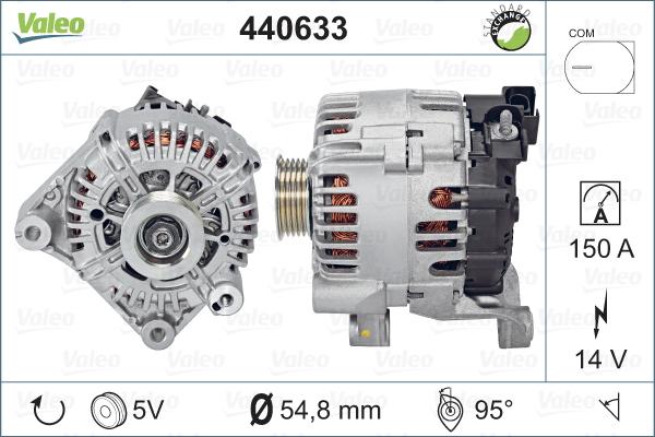 Valeo 440633 - Alternator www.molydon.hr