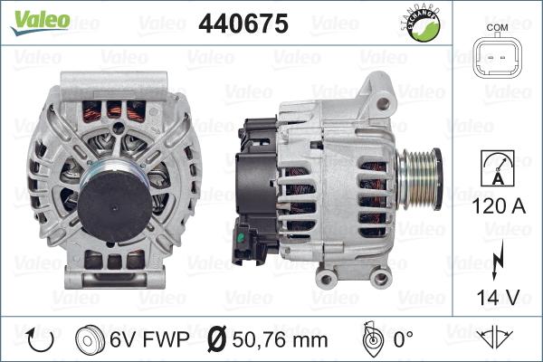 Valeo 440675 - Alternator www.molydon.hr