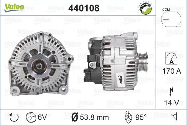 Valeo 440108 - Alternator www.molydon.hr