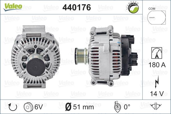 Valeo 440176 - Alternator www.molydon.hr