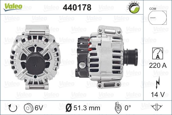 Valeo 440178 - Alternator www.molydon.hr