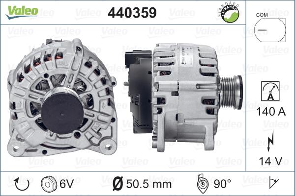 Valeo 440359 - Alternator www.molydon.hr