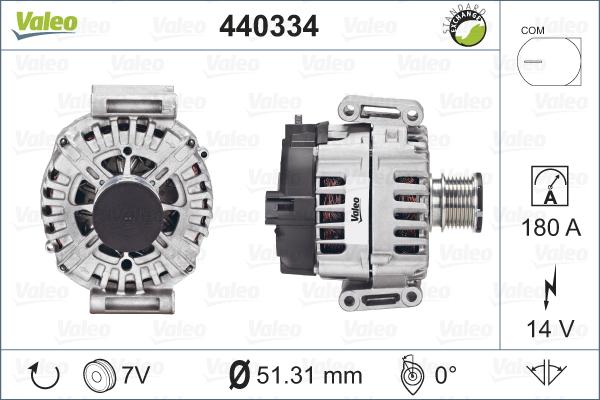 Valeo 440334 - Alternator www.molydon.hr