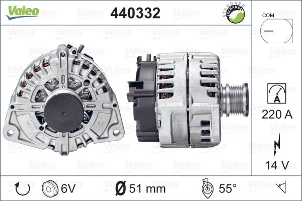 Valeo 440332 - Alternator www.molydon.hr