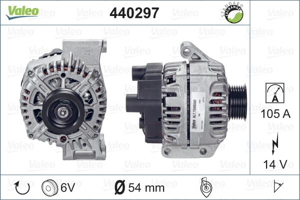 Valeo 440297 - Alternator www.molydon.hr