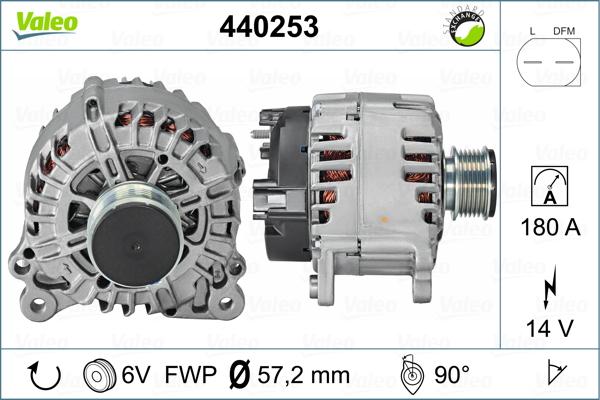 Valeo 440253 - Alternator www.molydon.hr