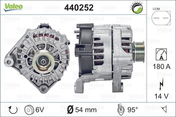 Valeo 440252 - Alternator www.molydon.hr