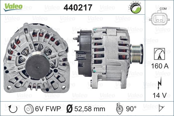 Valeo 440217 - Alternator www.molydon.hr