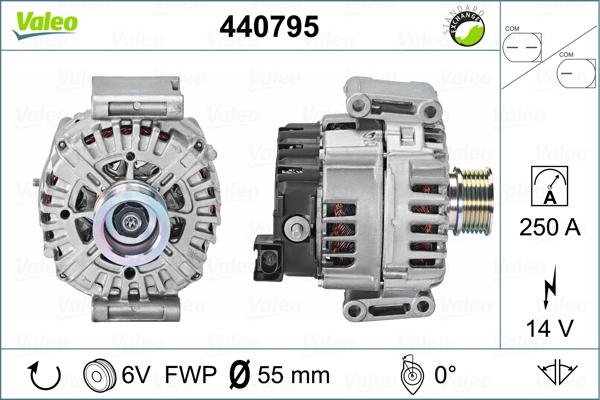 Valeo 440795 - Alternator www.molydon.hr