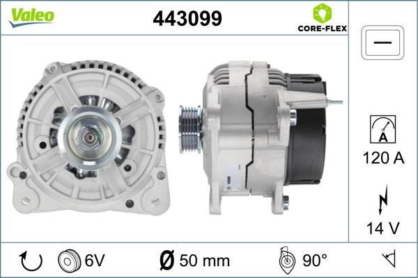 Valeo 443099 - Alternator www.molydon.hr