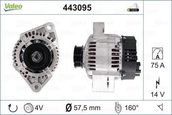 Valeo 443095 - Alternator www.molydon.hr