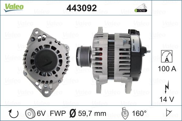 Valeo 443092 - Alternator www.molydon.hr