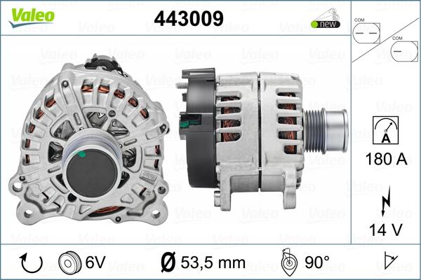 Valeo 443009 - Alternator www.molydon.hr