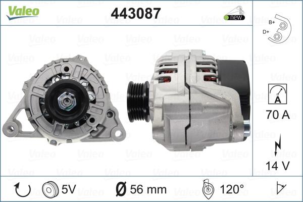 Valeo 443087 - Alternator www.molydon.hr