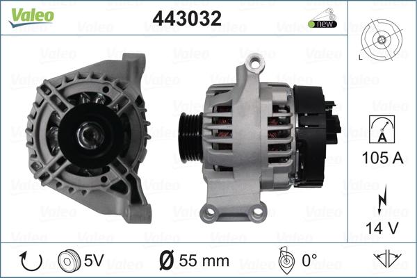 Valeo 443032 - Alternator www.molydon.hr