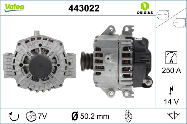 Valeo 443022 - Alternator www.molydon.hr