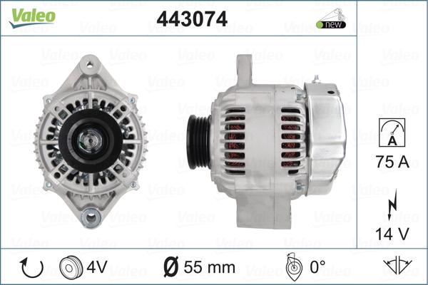 Valeo 443074 - Alternator www.molydon.hr