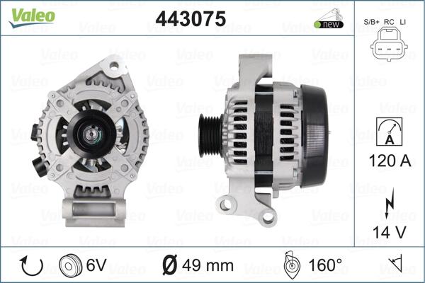 Valeo 443075 - Alternator www.molydon.hr