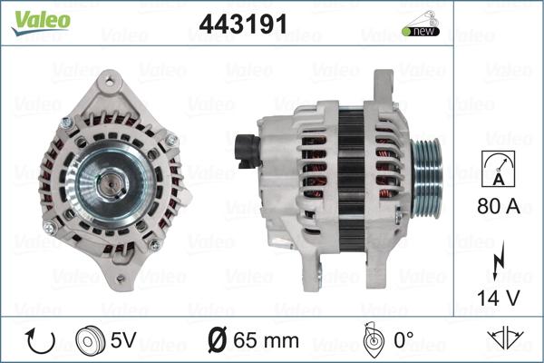 Valeo 443191 - Alternator www.molydon.hr