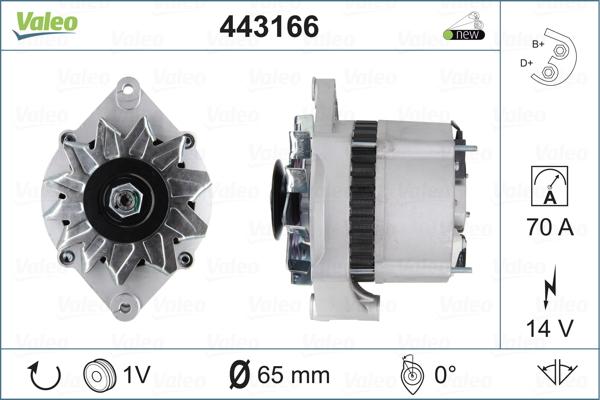 Valeo 443166 - Alternator www.molydon.hr