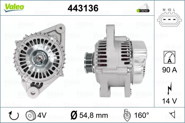 Valeo 443136 - Alternator www.molydon.hr