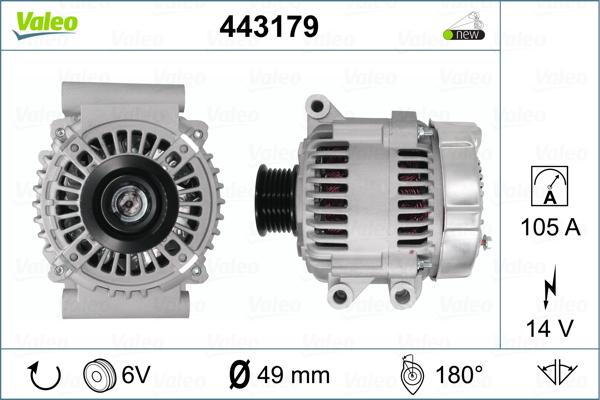 Valeo 443179 - Alternator www.molydon.hr