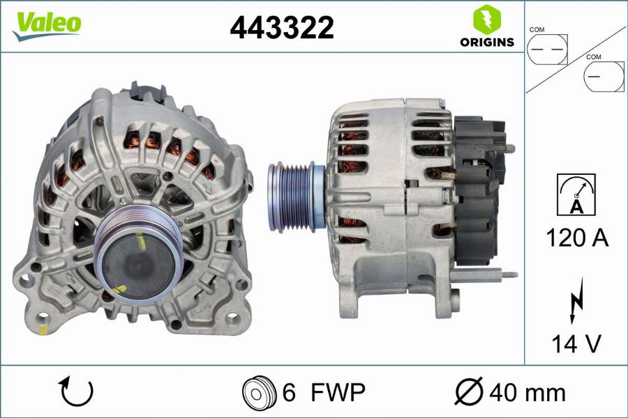 Valeo 443322 - Alternator www.molydon.hr