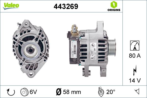 Valeo 443269 - Alternator www.molydon.hr