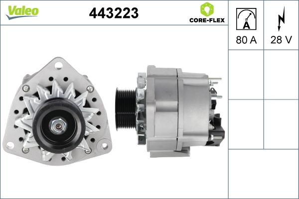 Valeo 443223 - Alternator www.molydon.hr