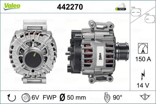 Valeo 442270 - Alternator www.molydon.hr