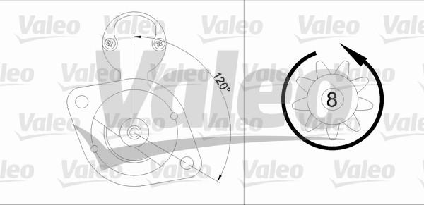 Valeo 455917 - Starter www.molydon.hr