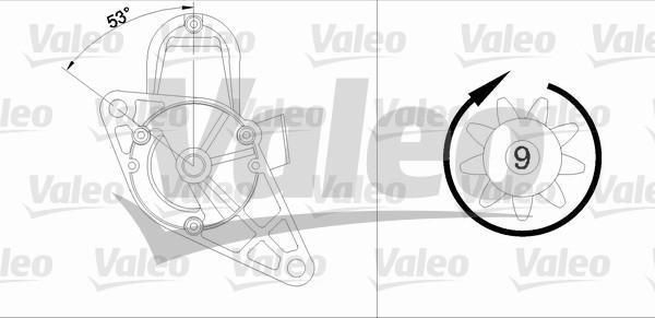 Valeo 455980 - Starter www.molydon.hr