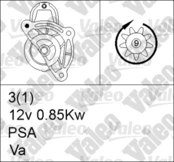 Valeo 455938 - Starter www.molydon.hr