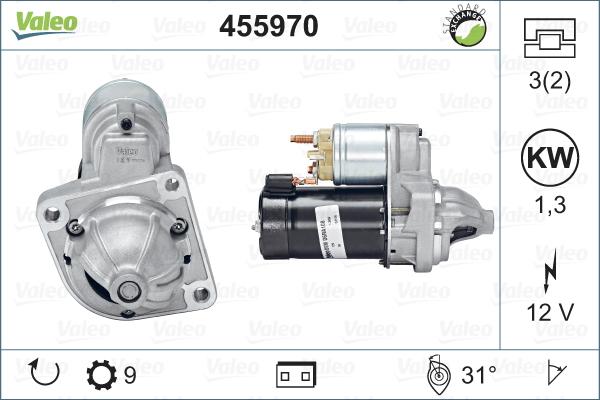 Valeo 455970 - Starter www.molydon.hr