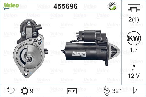 Valeo 455696 - Starter www.molydon.hr