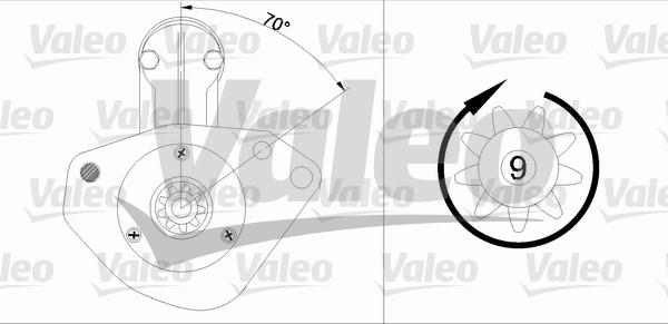 Valeo 455744 - Starter www.molydon.hr